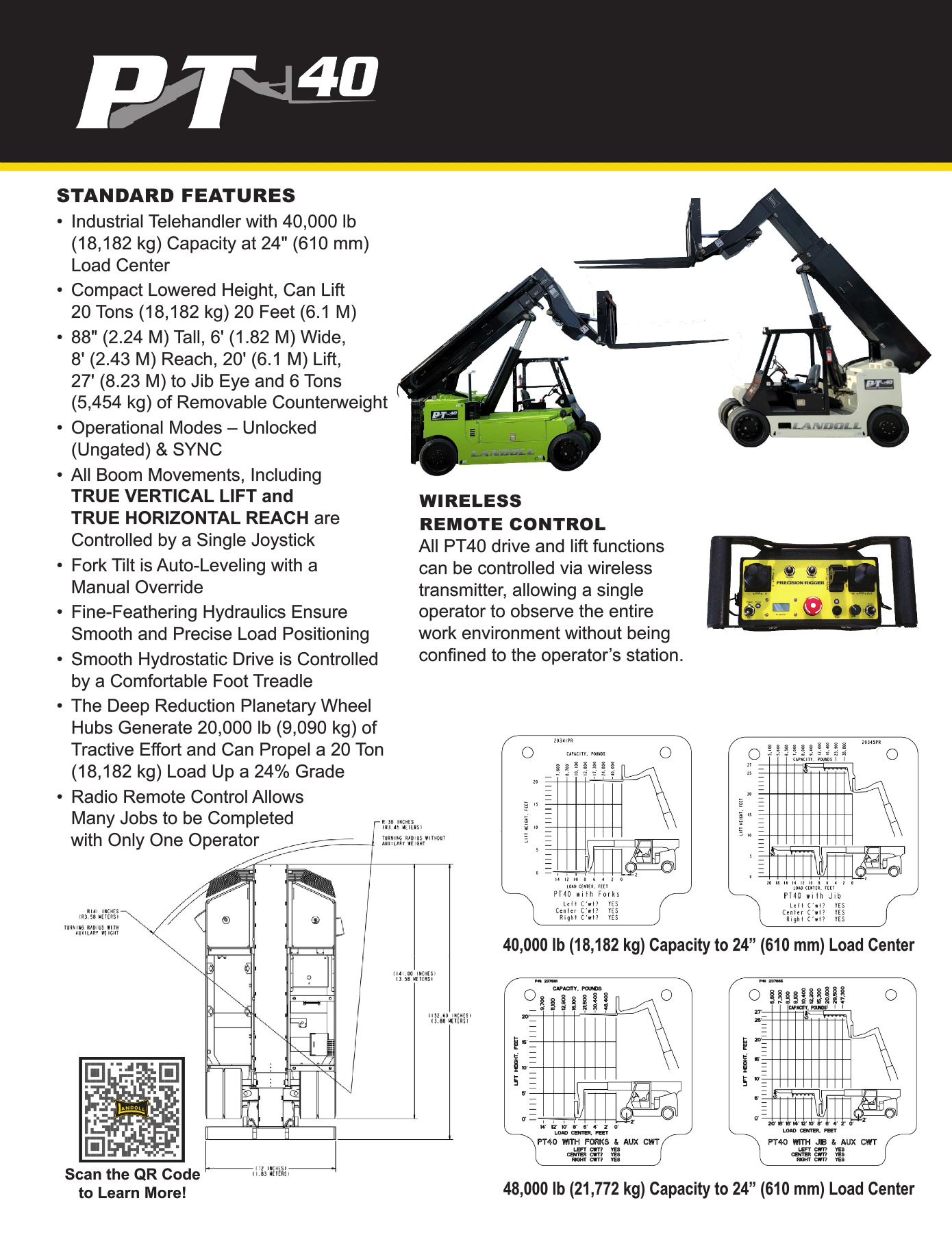 Telehandler Pc40 PT40-0925